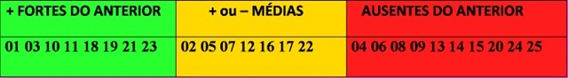 [tabela suges apostas lotofacil[3].jpg]