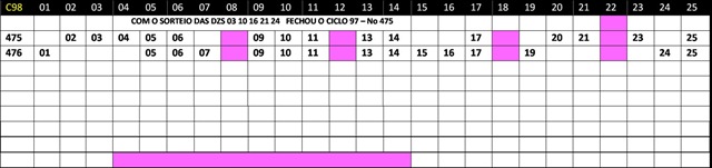 [TABELA CICLO LOTOFACIL[3].jpg]