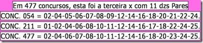 TABELA 11 IMPARES