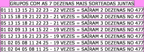 [tabela 7 da lotofacil[4].jpg]