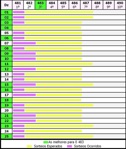 [tabela estimativa lotofácil[3].jpg]