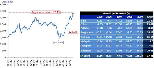 cse-market-2009.JPG