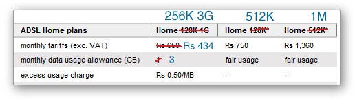 [Orange ADSL Prices[4].jpg]