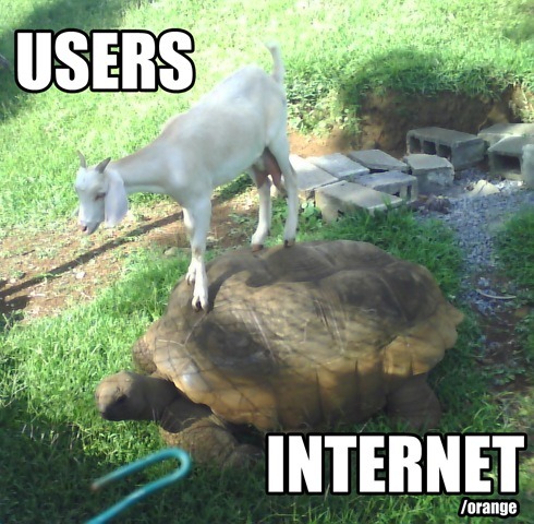 [Users-on-Internet_thumb[1][2].jpg]
