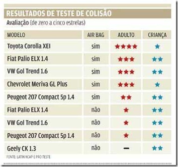 destak