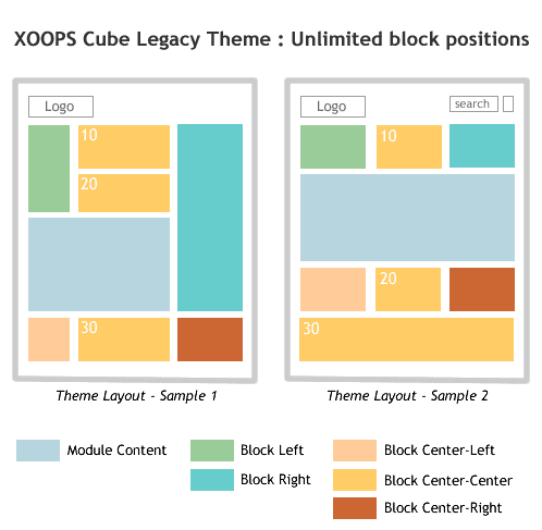 xcl-unlimited-blocks.png