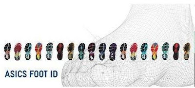Fechas Asics Foot ID en España