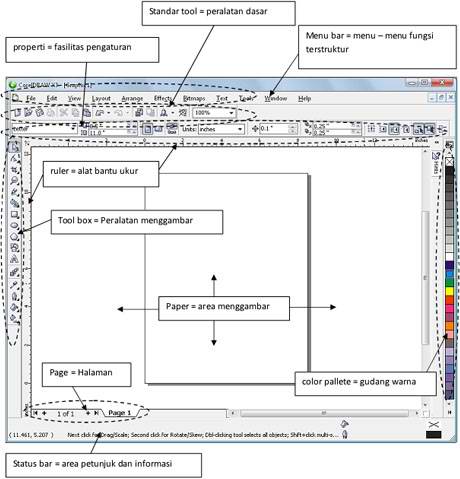 tampilan corel draw.jpg