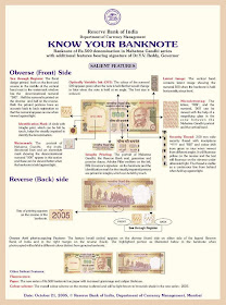 Know your bank note: Reserve Bank of India details Currency Security Features