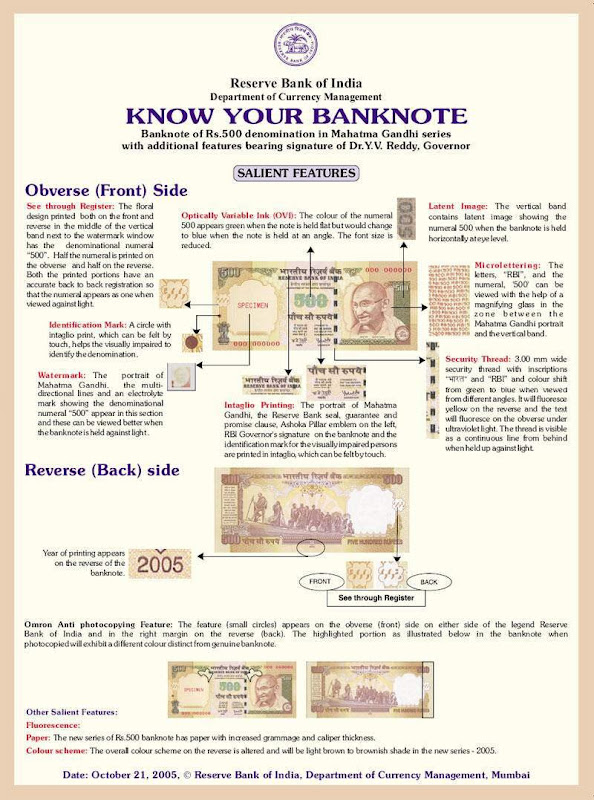 Know your bank note: Reserve Bank of India details Currency Security Features