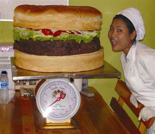Image Dimension: 500x432 :: Some Facts from Guinness Book of Records... Highest, Longest, Heaviest, Biggest!!! Some Facts from Guinness Book of Records... Highest, Longest, Heaviest, Biggest!!!