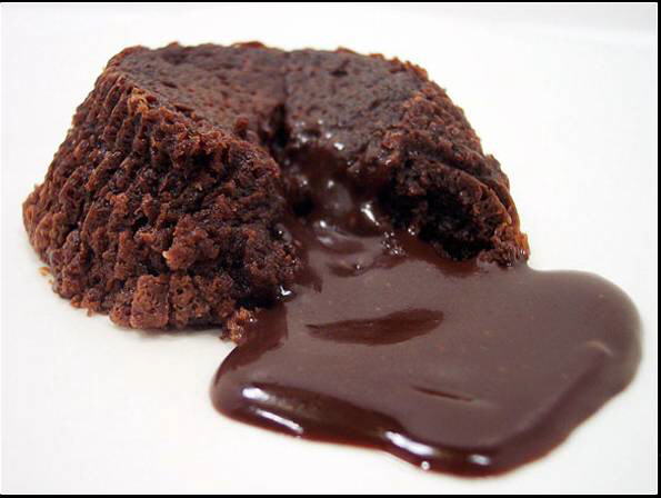 Chocolates Feast for your Eyes!!!