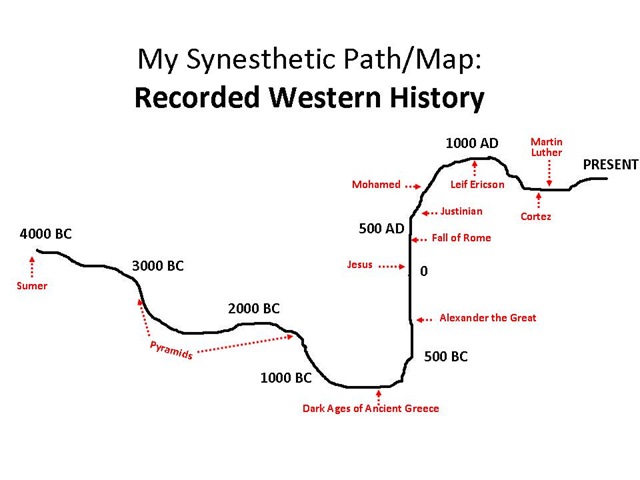 [NF Western History[4].jpg]