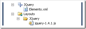 LayoutsFolder LayoutsFolder