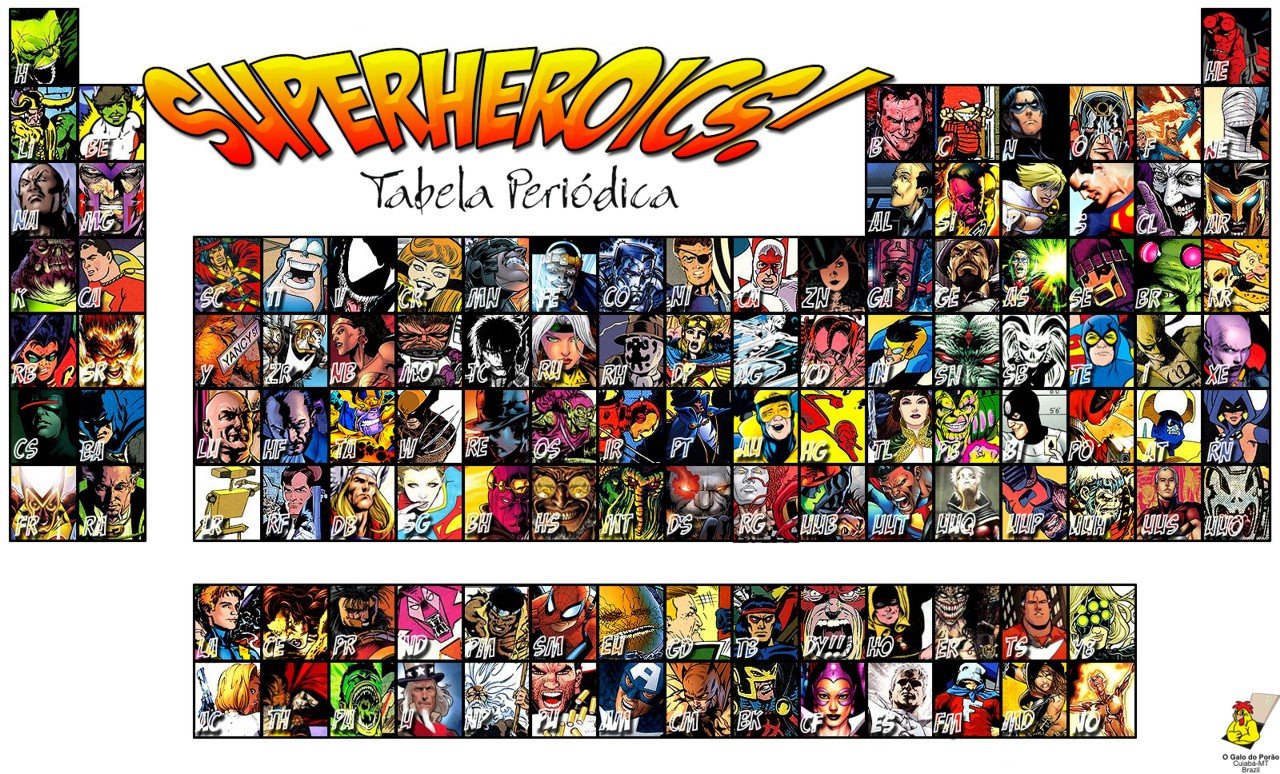[tabela.periodica.herois.jpg]