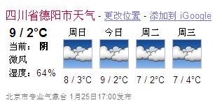2009 rain
