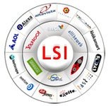 Latent Semantic Indexingi