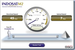 Speed Test 2 Januari 2009  20.47