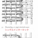 キリムのバリエーション