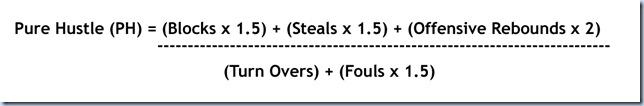 Stat Formula -- Pure Hustle