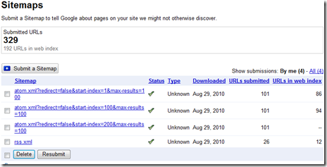 better google sitemaps by ebloggertricks