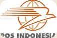 Kode Pos