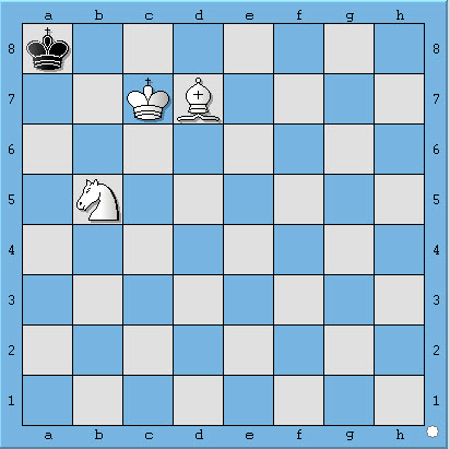 chiếu bí với tượng | cờ vua | chess