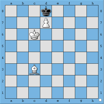 s chiếu bí với tượng | học cờ vua | chess