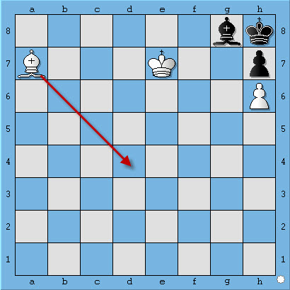 chiếu bí với tượng | học cờ vua | chess