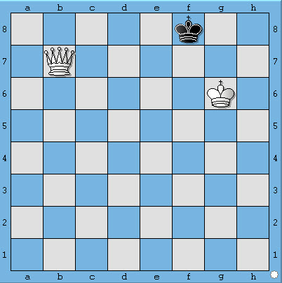 học cờ vua - chiếu bí với hậu | chess - checkmate with queen
