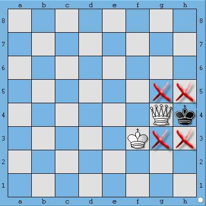 học cờ vua - chiếu bí với hậu | chess - checkmate with one queen