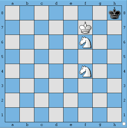 Học cờ vua - chiếu bí với Mã | Chess - Chessmate with Knight