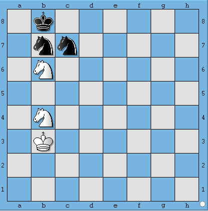 Học cờ vua - chiếu bí với Mã | Chess - Chessmate with Knight