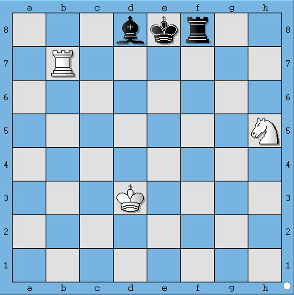 Học cờ vua - chiếu bí với Mã | Chess - Chessmate with Knight