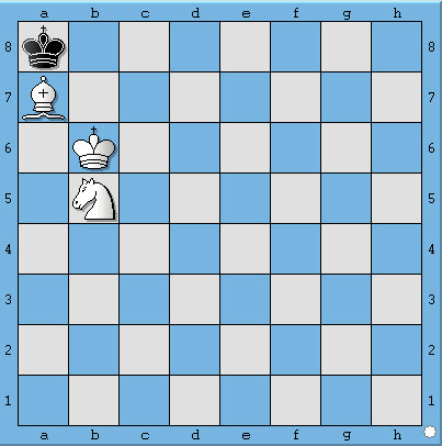 Học cờ vua - chiếu bí với Mã | Chess - Chessmate with Knight