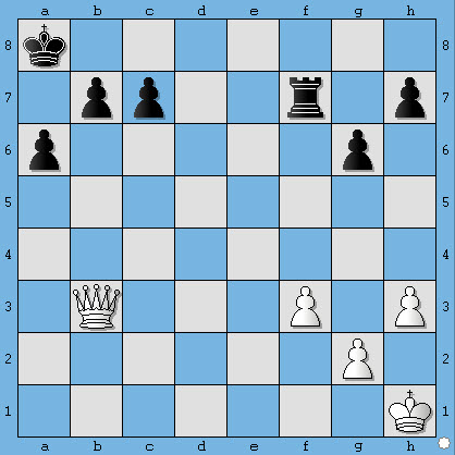 Học cờ vua - Ăn quân miễn phí | Chess - Take free pieces
