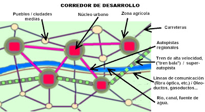 corredor1