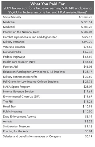 [Taxpayerreceipt6.jpg]