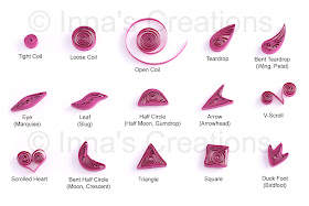 Basic quilling shapes