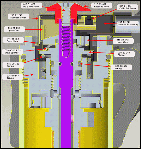 Housing_Align_X-Section