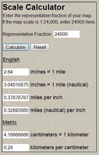 online scale calculator