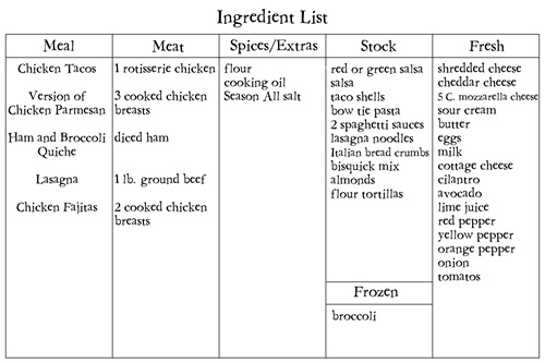 66_A_Ingredient_List