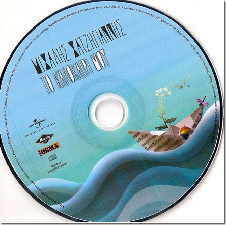 cd