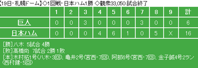 [s[8].png]
