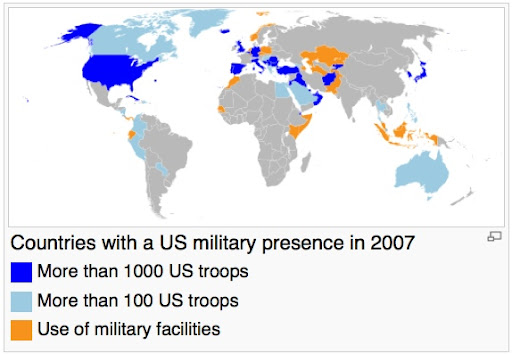 US Military Presence