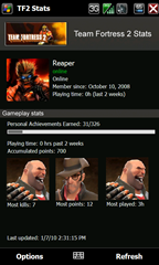 tf2stats