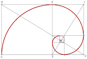 goldenratio.jpg