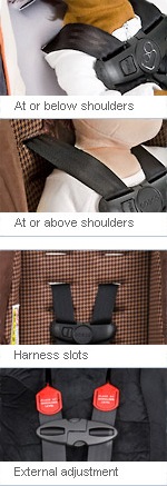 [2303-features-harnesses[8].jpg]