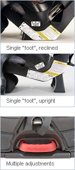 [2303-features-recline-adjustment[7].jpg]