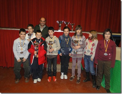JUEGOS ESCOLARES CATEGORIA ALEVIN